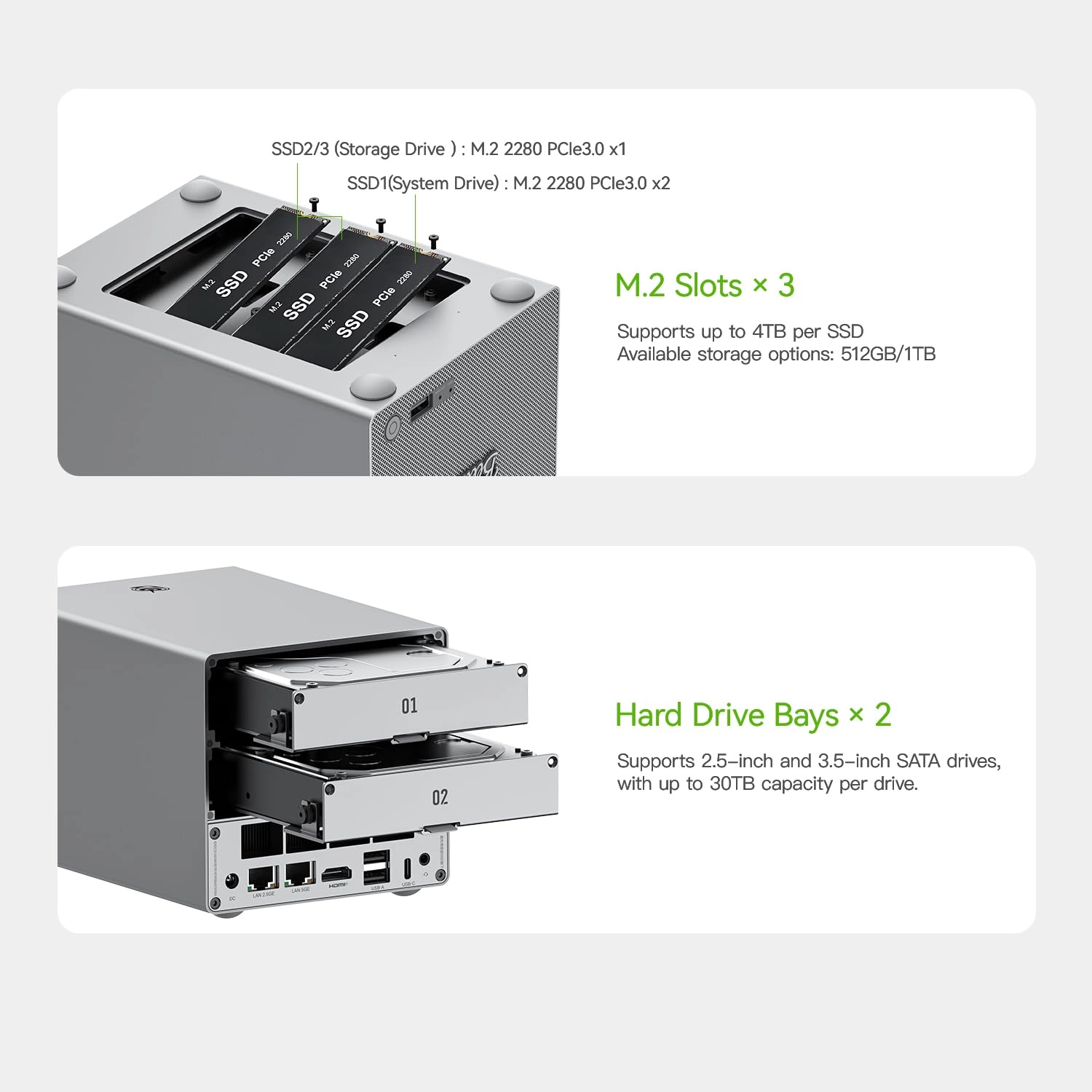 ME Pro 2-Bay 12TB