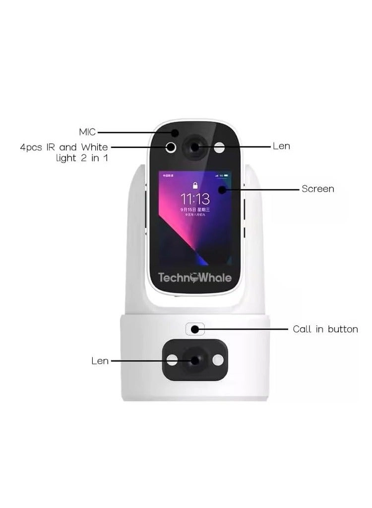 M1 - Dual lens 1920 X 1080 pixels