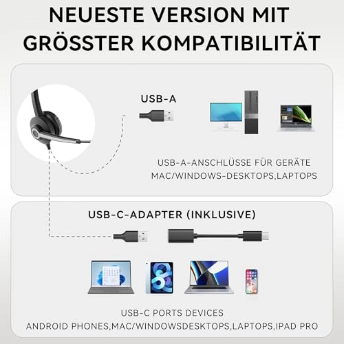 682NUSB Wired Headset