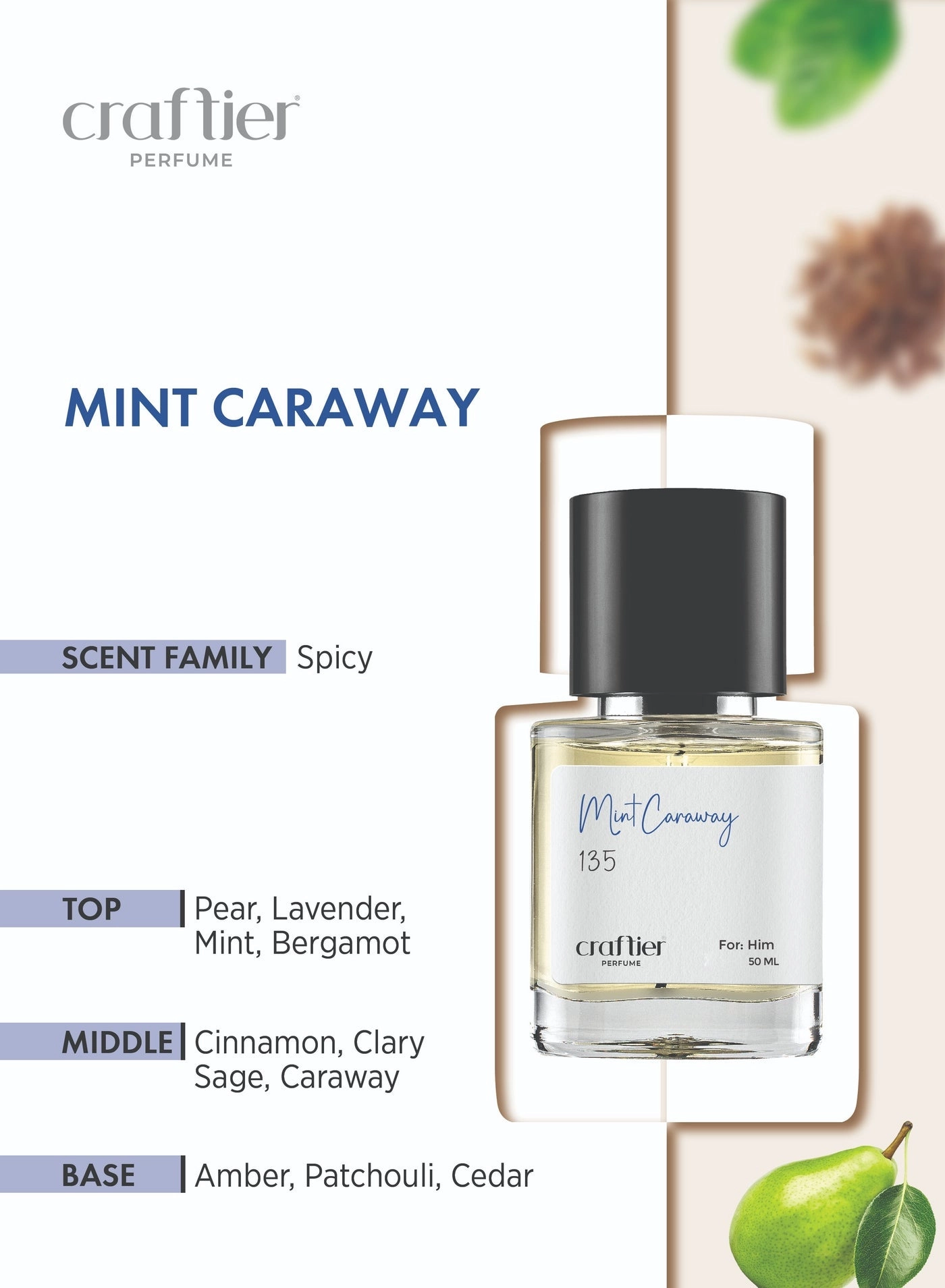 Mint Caraway Eau de Parfum 50ml