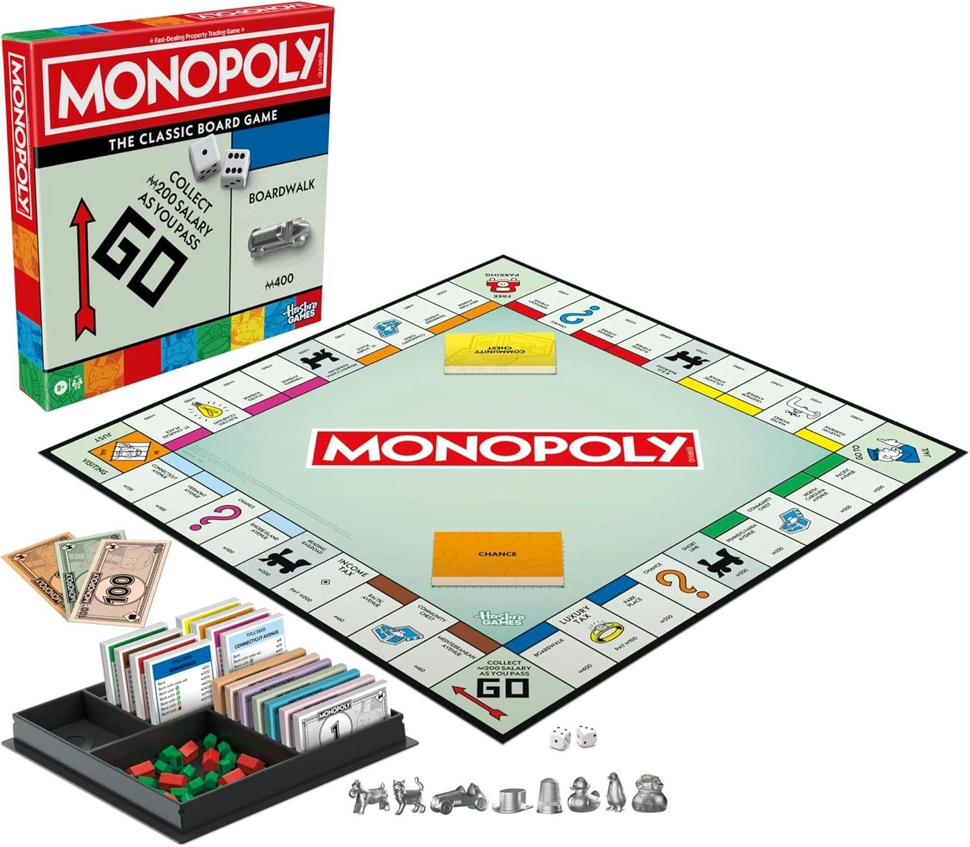 Monopoly
