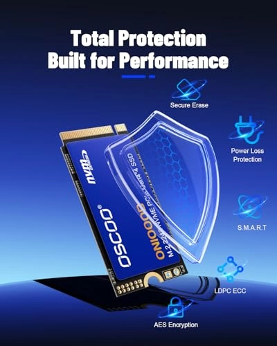 ON1000B - 2TB M.2 2242