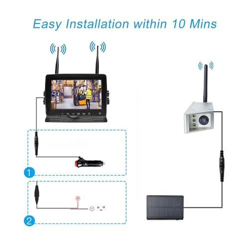 CT715A-1 - Wireless 1080P