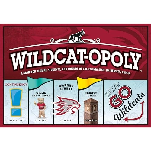 Wildcat-Opoly: University