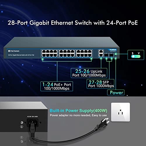 Ethernet Switch 24-Ports
