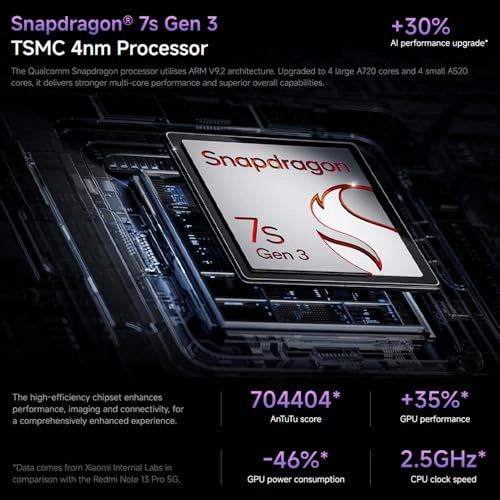 Redmi Note 10 - 4GB 64GB