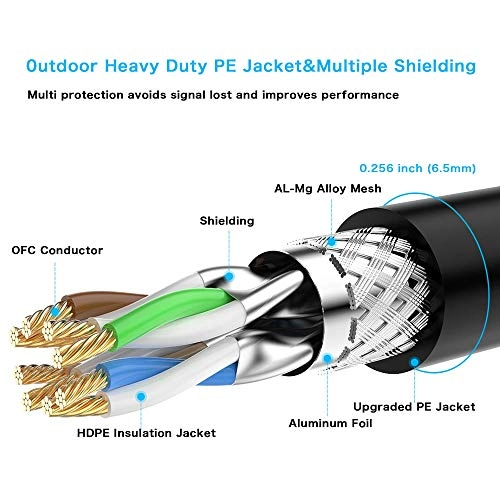 Outdoor ethernet Cable - 50 ft