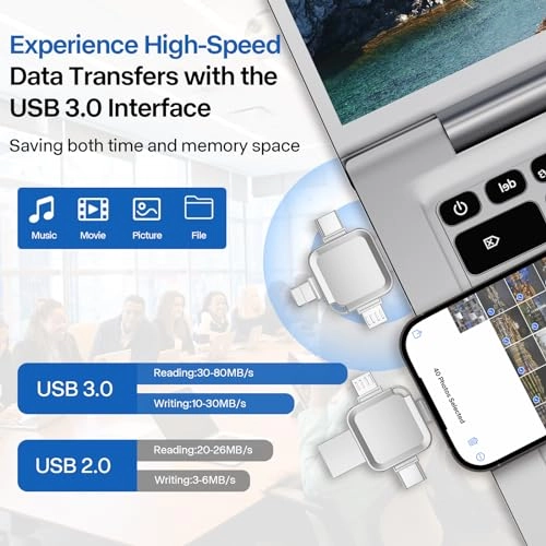 4 in1 USB Flash Drive - 64GB