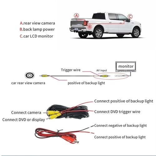 Rear View Camera - Wired
