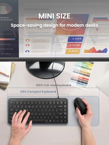 PERIBOARD-414U - US Wired