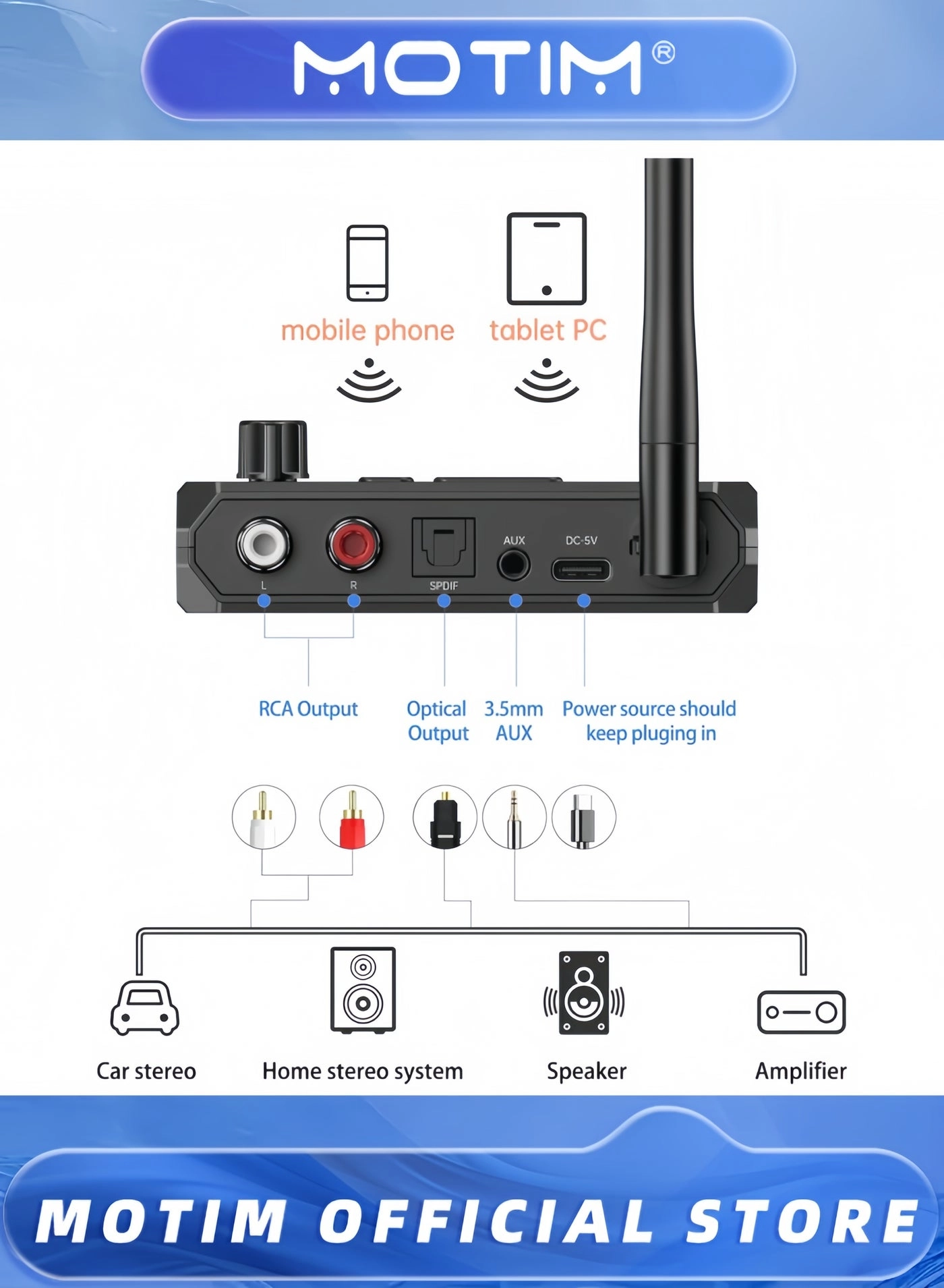 Bluetooth Receiver Adapter - 5.3 AUX/USB