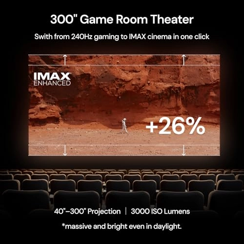 VisionMaster Pro2 3000 ISO Lumens 3840 x 2160