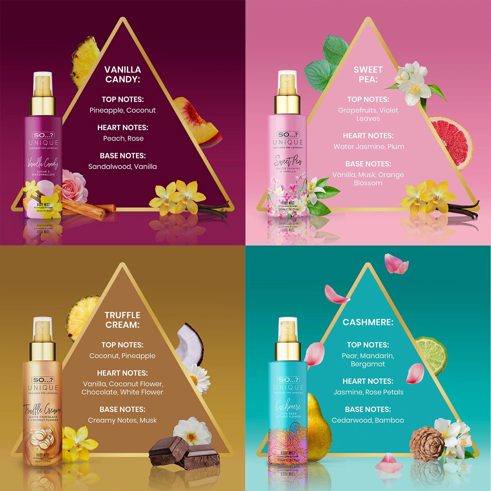 Unique Mini Mist Womens Gift Set - Body Mist 4 x 50ml.