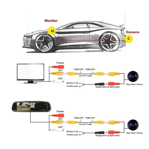 Reversing Camera - Night vision 728 x 512 pixels