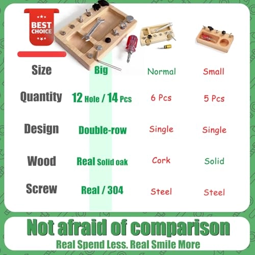 Screwdriver Board Set - 36 months - 12 years 17 pieces