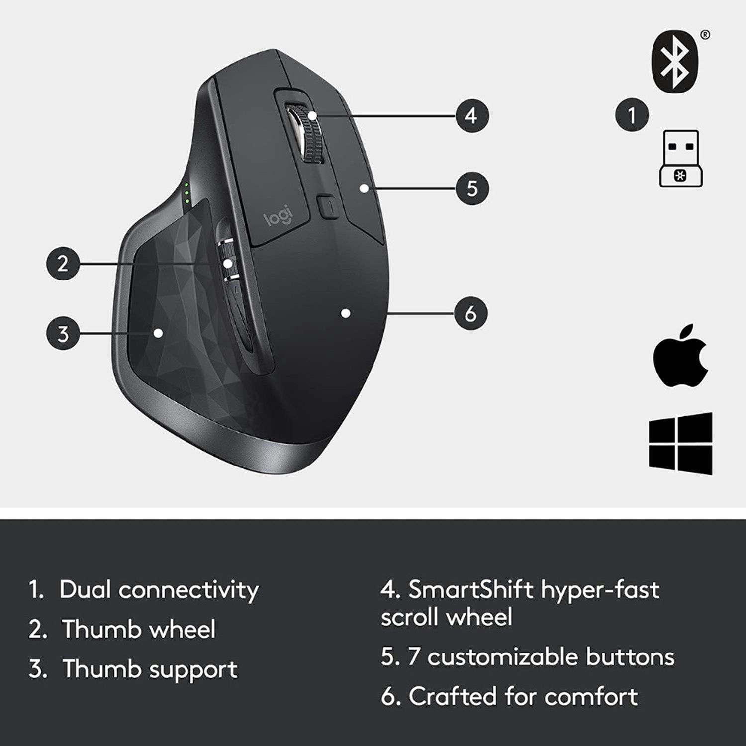 MX Master 2S Mouse - Wireless