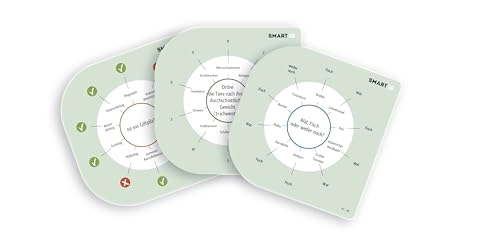 Smart 10 Additional Questions Nature - Familie