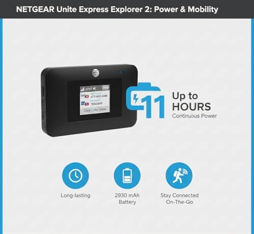 AC797 - 4G LTE 802.11ac 400 Mbps