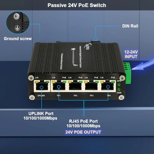 Passive 24V 5-port PoE Switch 5-ports