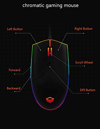 GM21 Gaming Mouse - USB