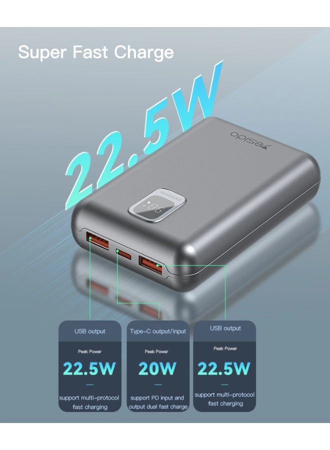 YP47 - 20000mAh 22.5W