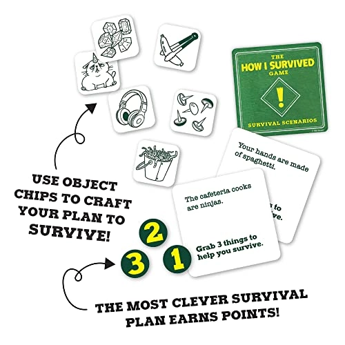 How I Survived - Card Game