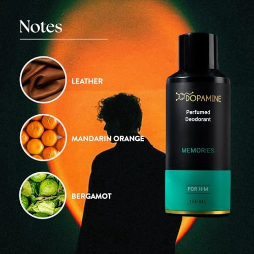 Perfume & Deodorant Combo - Memories perfume & Memories Deo 280 g