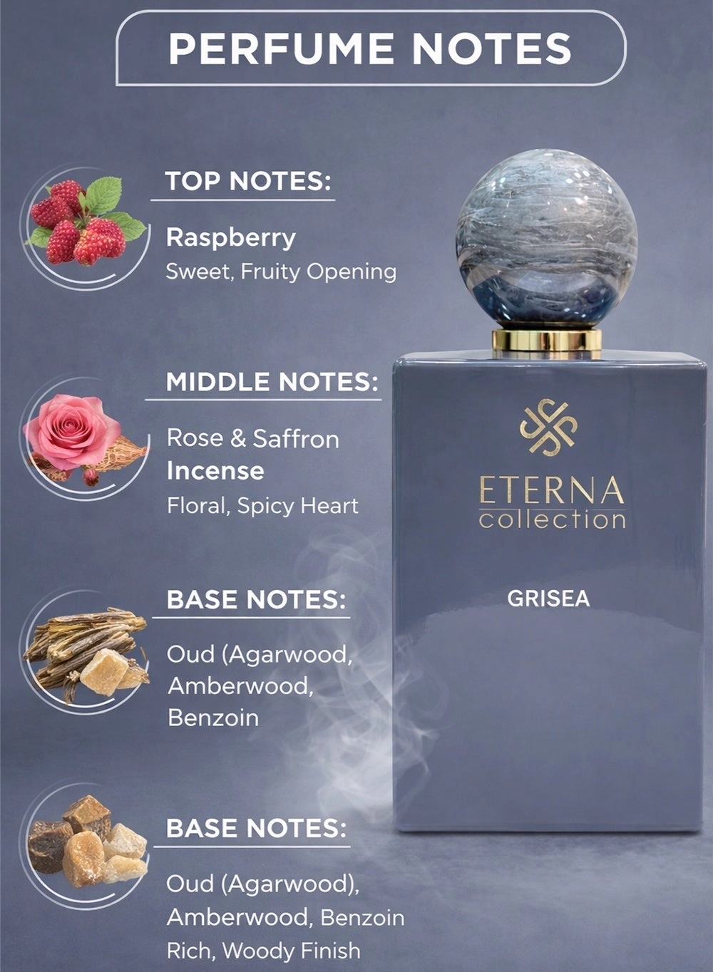 Eterna Collection Grisea Eau de Parfum 100ml