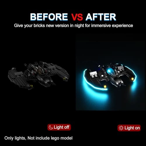 LED Light Kit for Lego 76265 Batwing - Lighting Only Battery Powered
