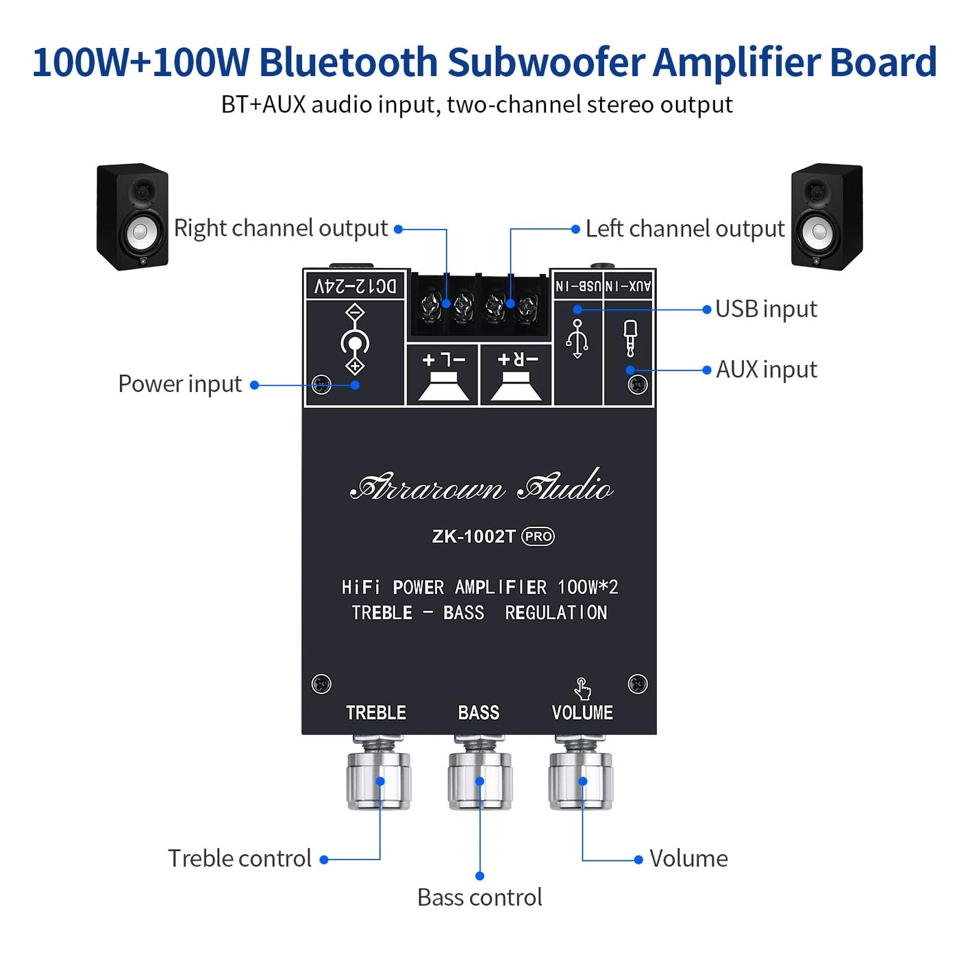 ZK-1002T PRO - 2.0 Channel 200W Pack
