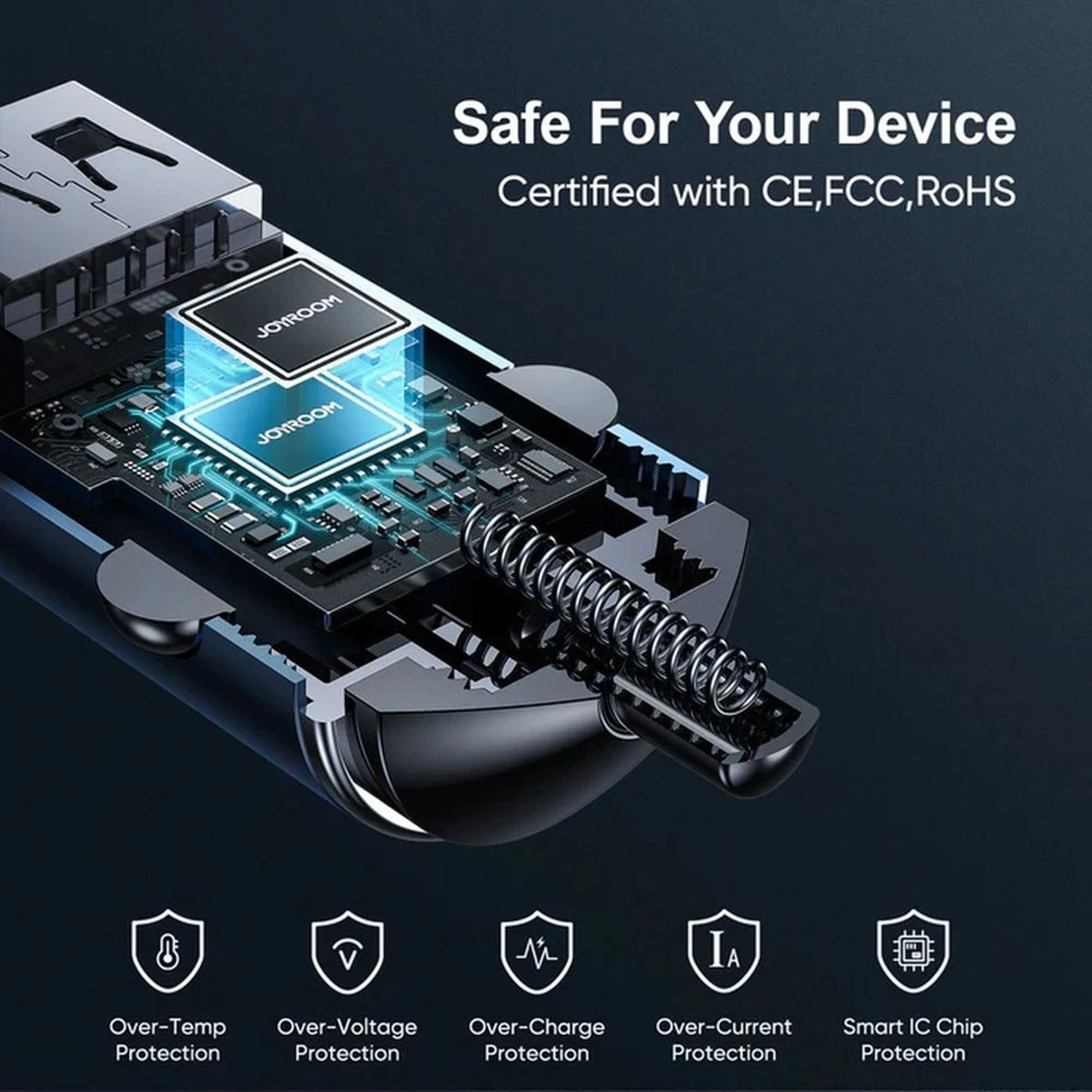 Car Charger - 12-24 Volts 2.25/3/4.5/4.8/5 Amps