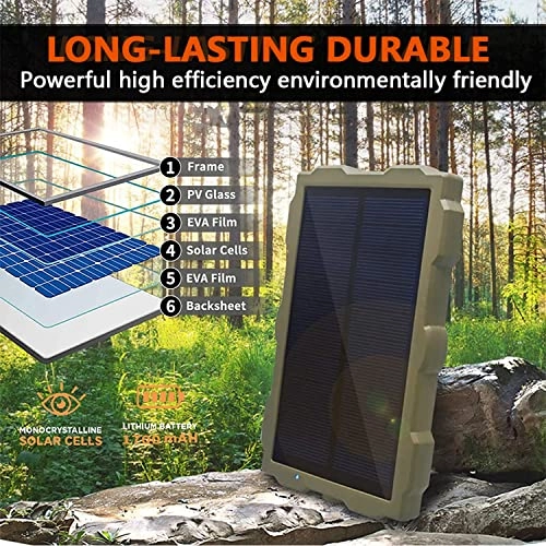 Trail Camera Dual-Lens - 20MP