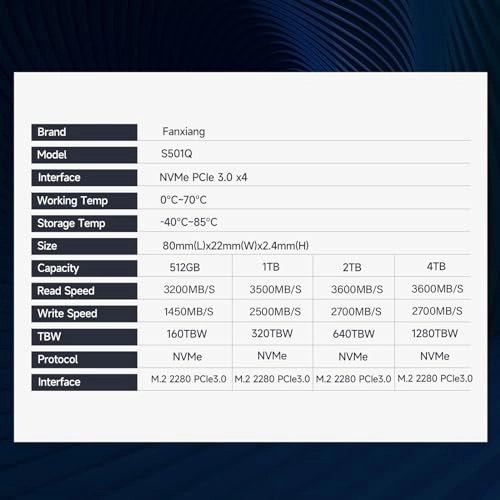 S501Q - 2TB M.2 2280