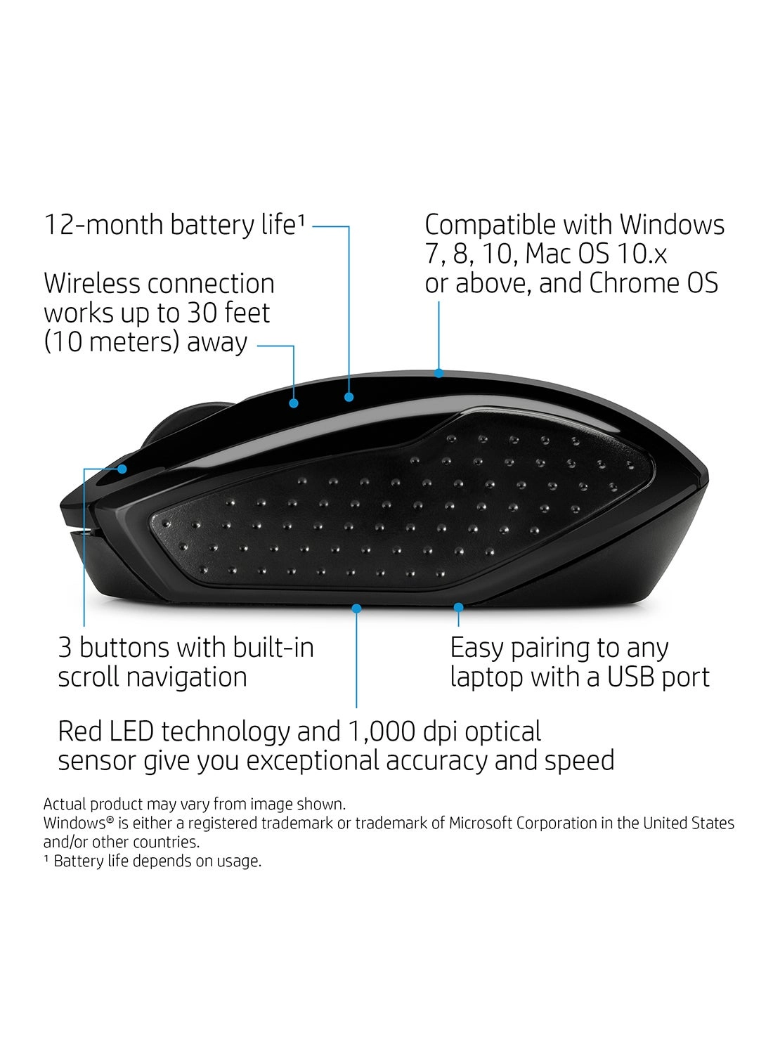 X6W31AA 200 Mouse - Wireless