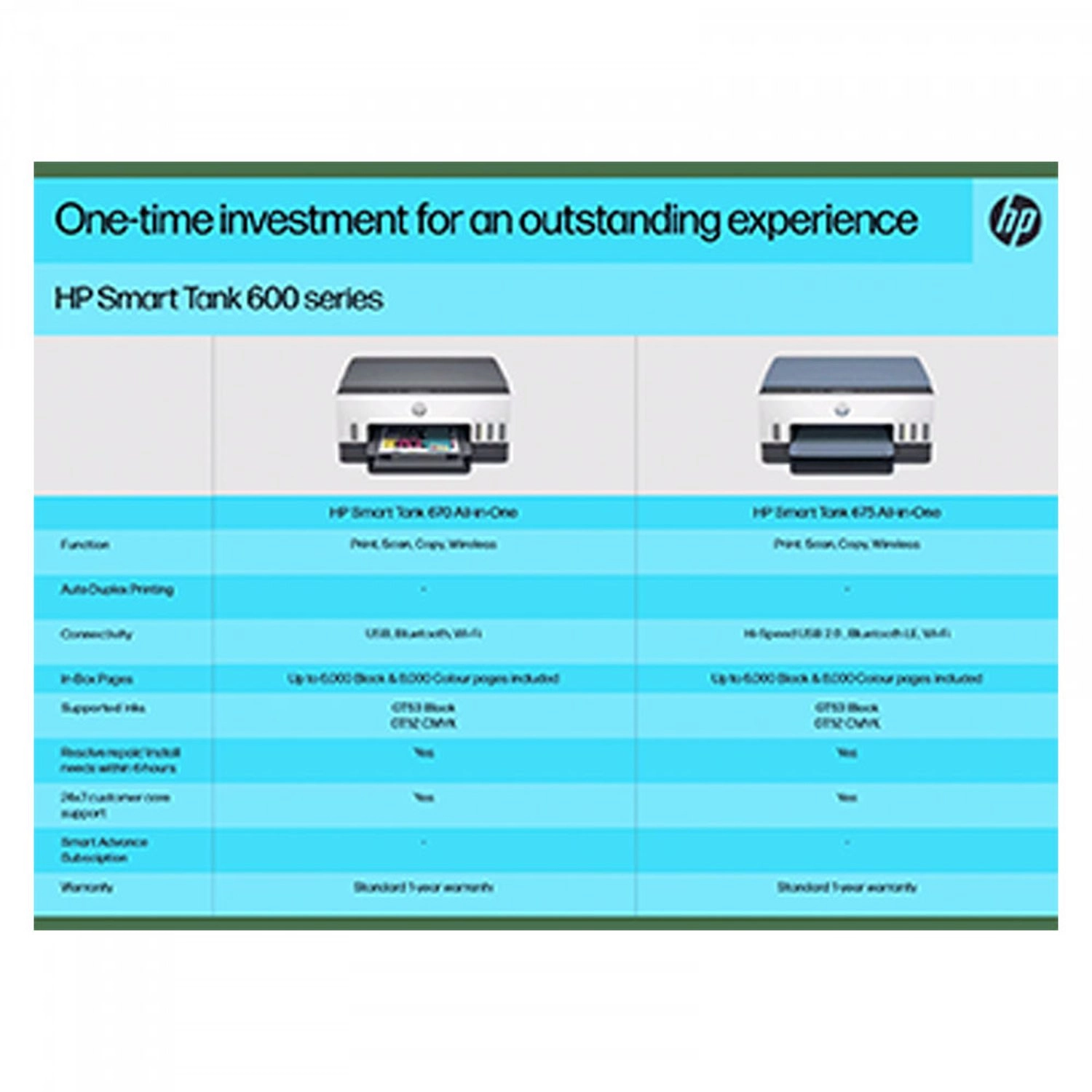 Smart Tank 670 - Inkjet Color