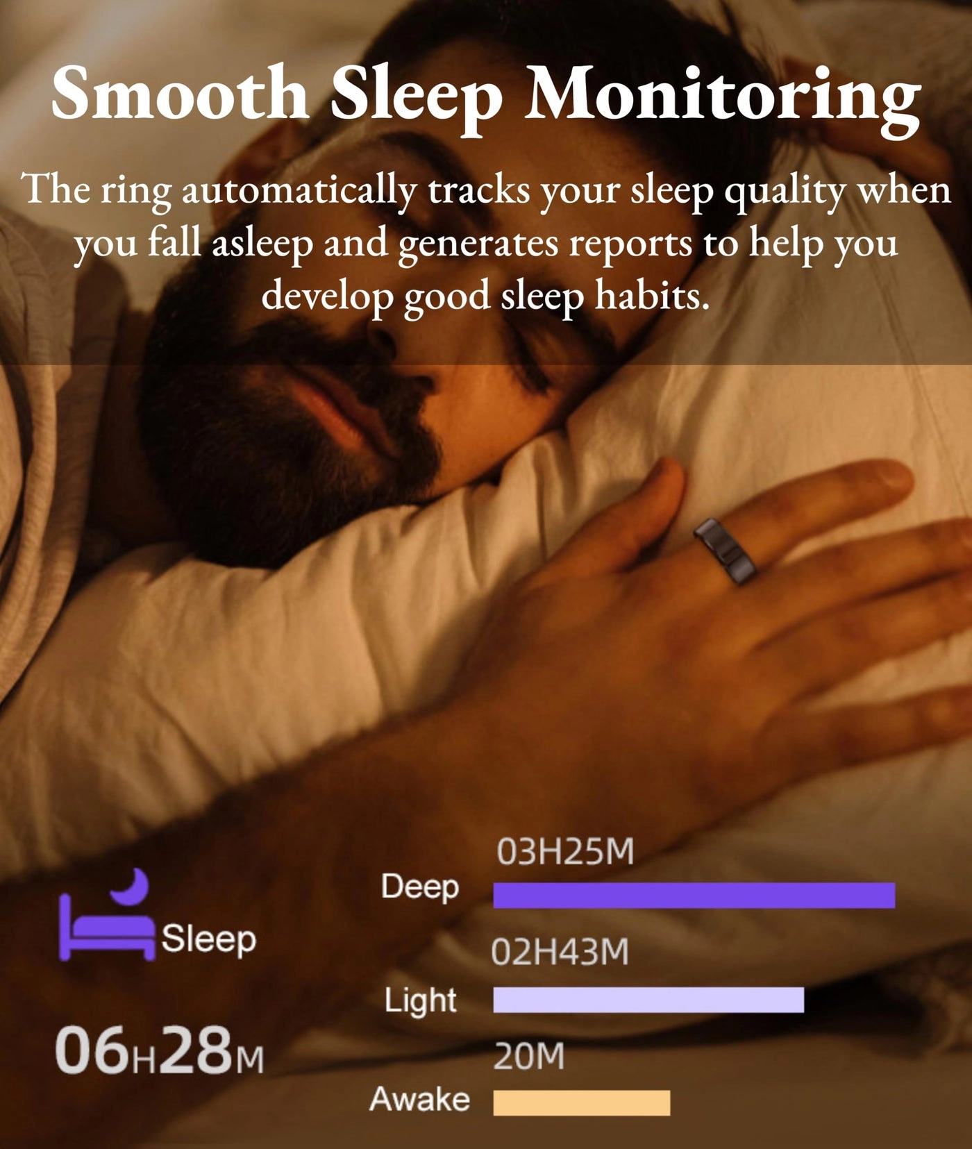 Smart Health Ring - 18.2mm 7Day Camera