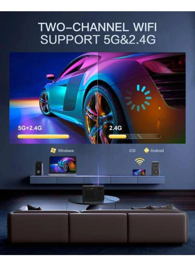 Pocket Projector - 6000 Lumens Full HD