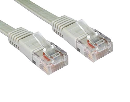 Flat Network Cable - 1m