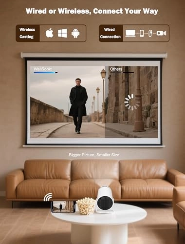 HY 300 RPO+ 200 ANSI lumens 1280 x 720 pixels