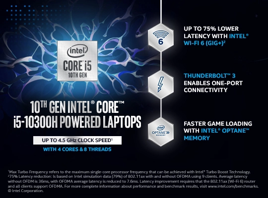 GF63 Thin - 15.6'' Core i5-10300H 16GB DDR4 1TB SSD