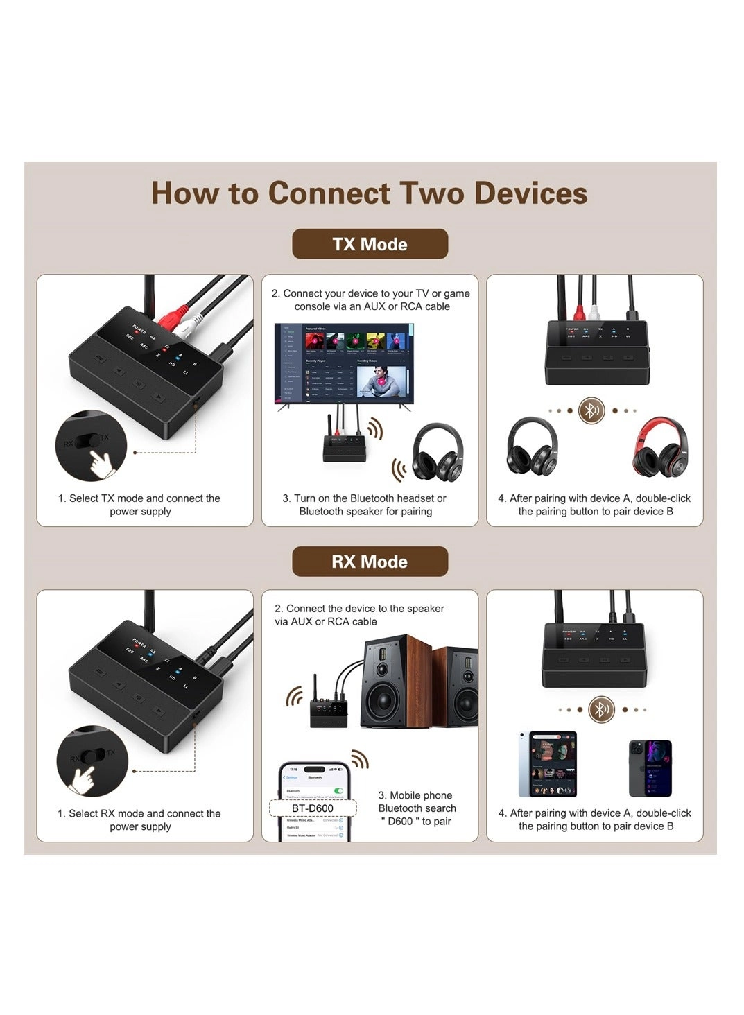 Bluetooth 5.3 Transmitter & Receiver 5.3