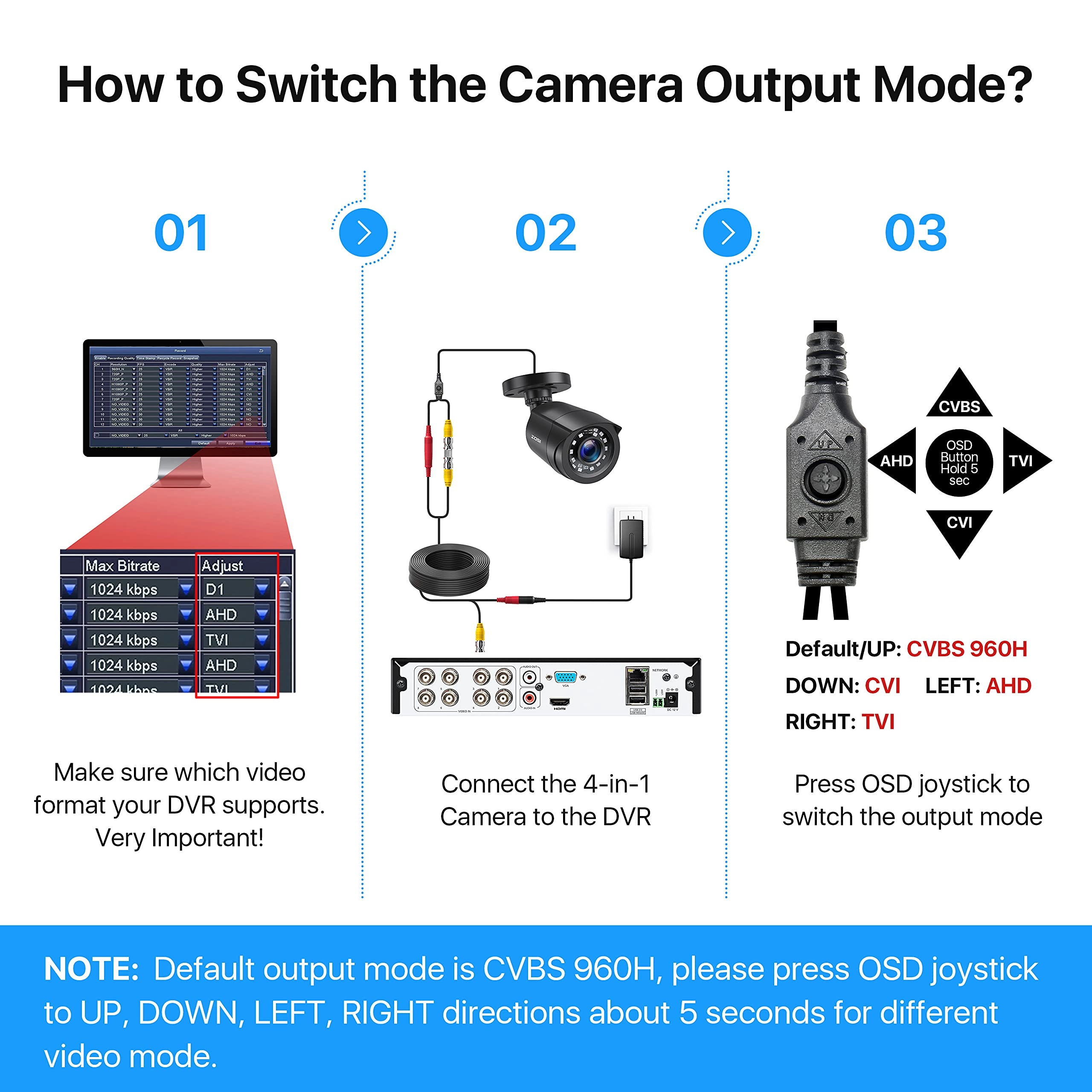 Wired CCTV Camera 1080p