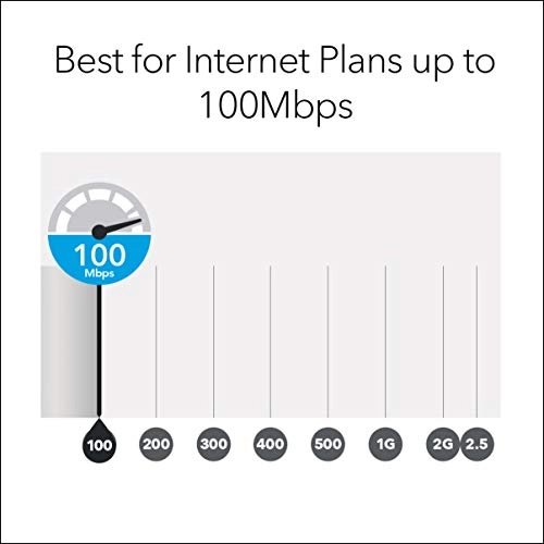 RBK13 - 802.11ac 3-Pack