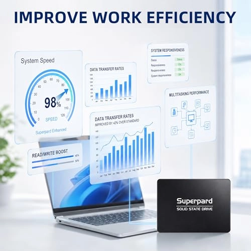 SSD - 64GB 2.5 Inch