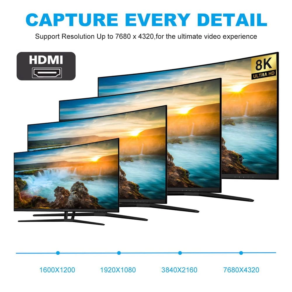 8K HDMI Adapter with Ethernet
