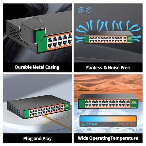 26 port | 24*POE+(1000Mbps) (400w) 24-ports