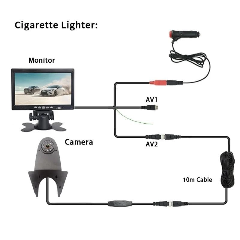 AHD 1080P Brake Light Reverse Camera - Night vision