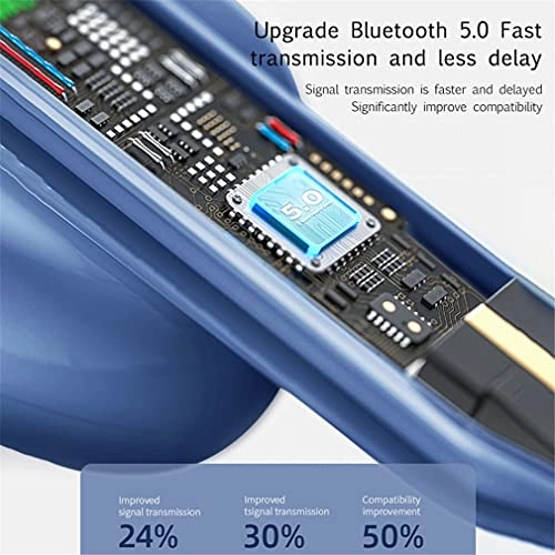 TWS Stereo Earphones - Wireless Earbud