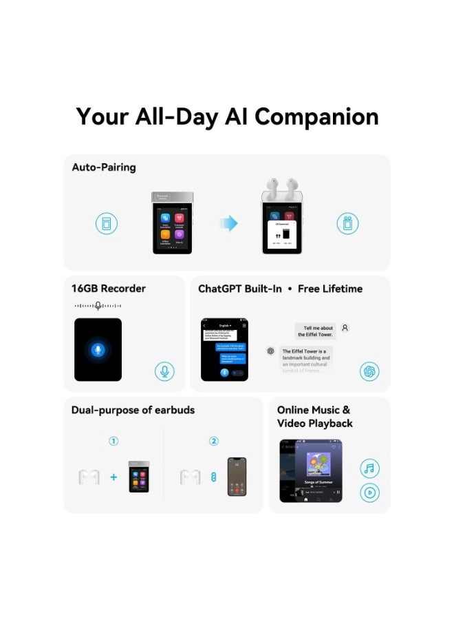 A9S - 144 Online 16 Offline