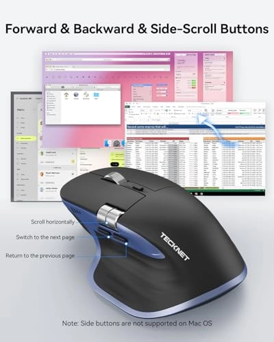 Wireless Mouse TK-MS029 - Bluetooth, USB